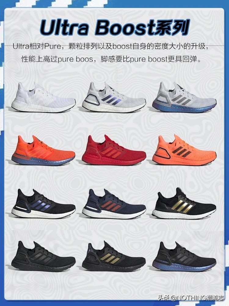 adidas阿迪达斯三叶草经典,三叶草德训系列鞋型大小区别
