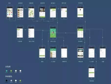 公众号h5商城和小程序有什么区别,微信小程序和公众号h5有什么区别