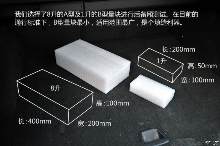 一辆车的体积大约是多少立方米,一辆车的车内空间大约有几立方米