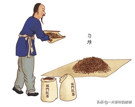 祁门红茶工艺详解,祁门工夫红茶详解