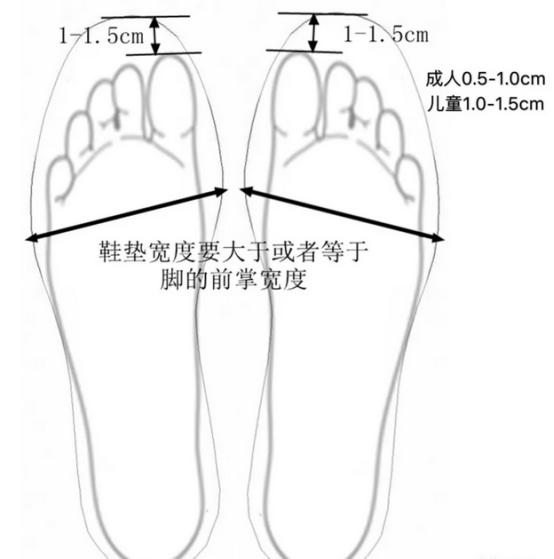 怎样挑选一双合适的鞋子,如何挑选一双好鞋子