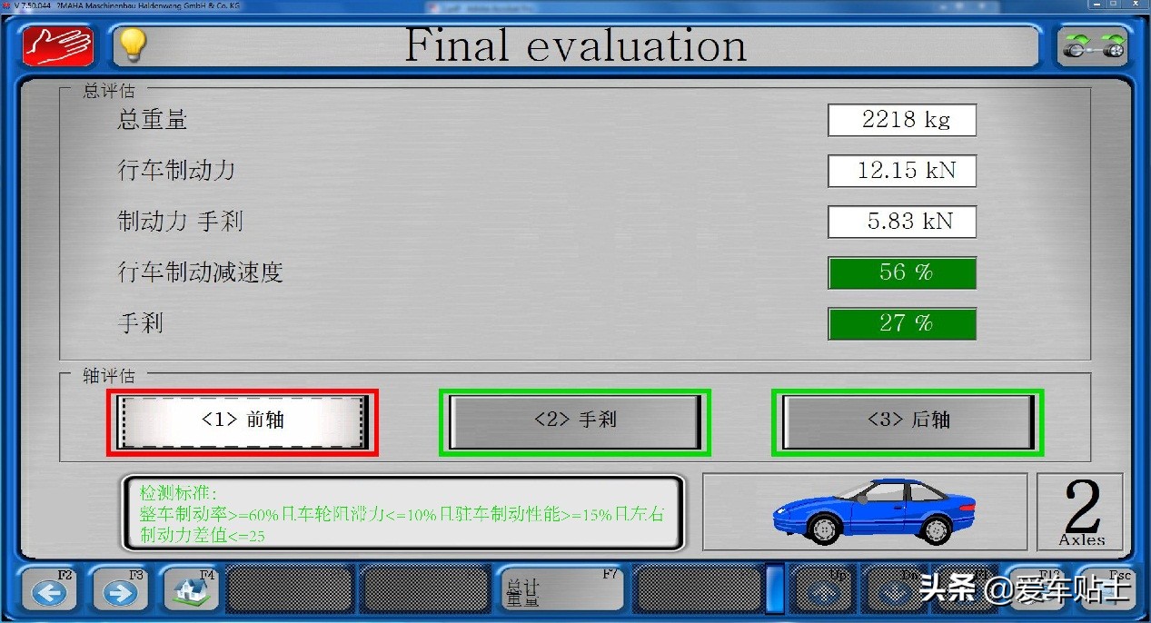 汽车安全是怎么保护人的,驾驶员常见的安全风险和管控方法