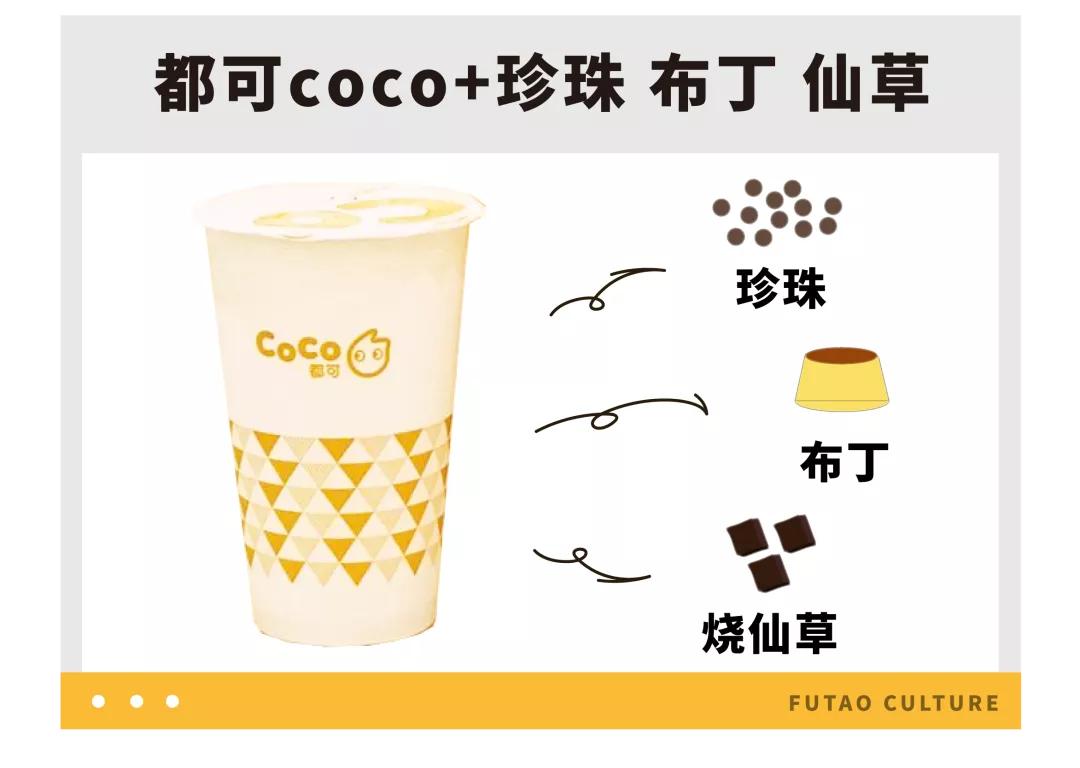 奶茶像八宝粥,奶茶越来越像八宝粥