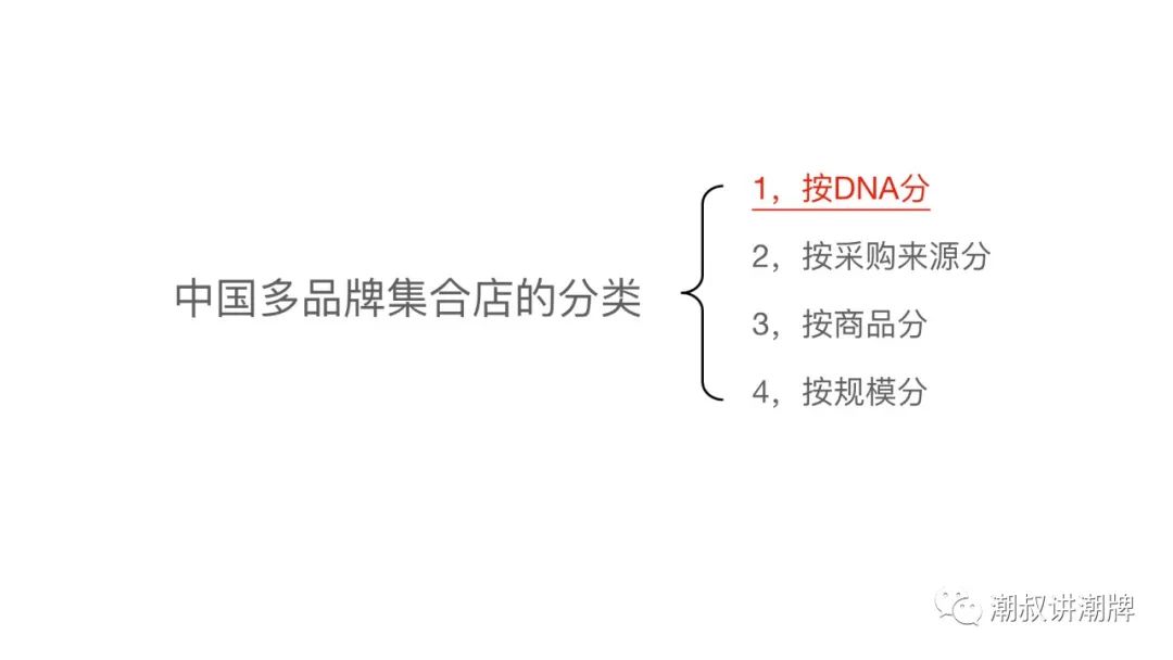 多品牌集合店又被称为,多品牌集成店成功案例