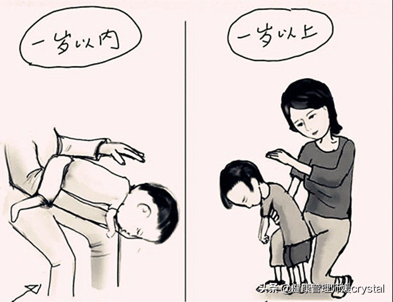 儿童喉咙卡食物自救方法视频,小孩子食物卡喉咙怎么处理