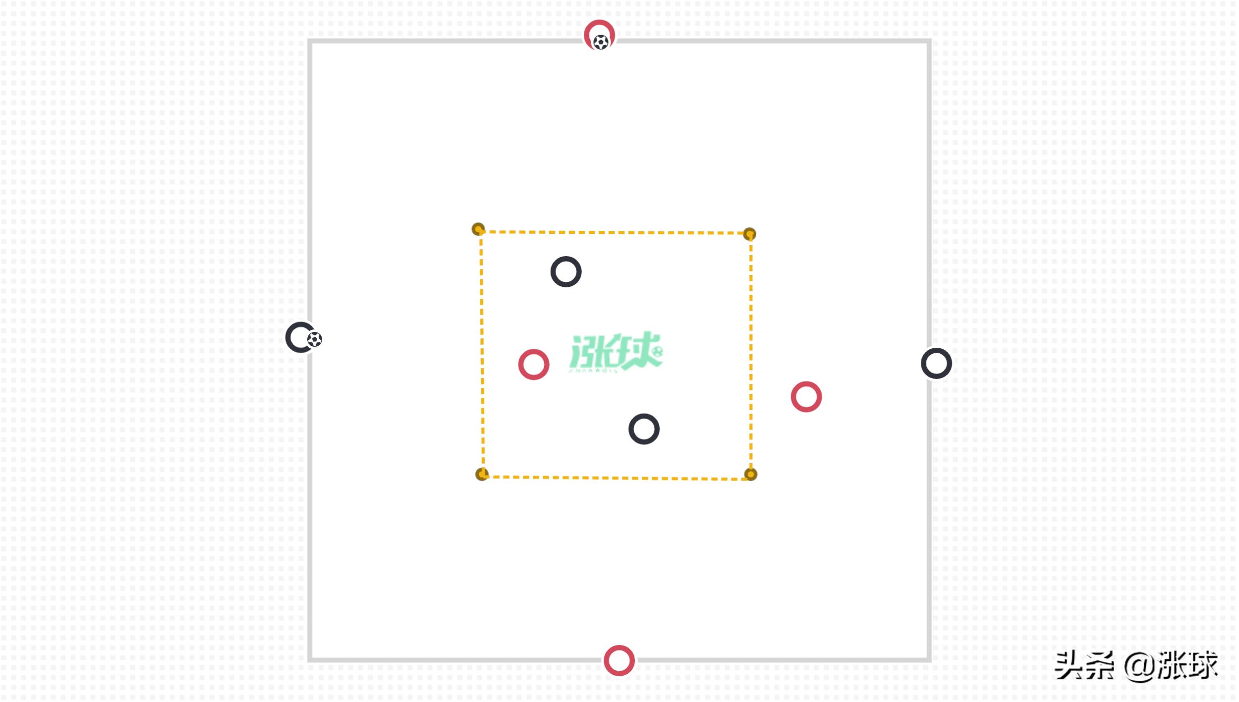 南安普顿u12青训足球教案,南安普敦青训