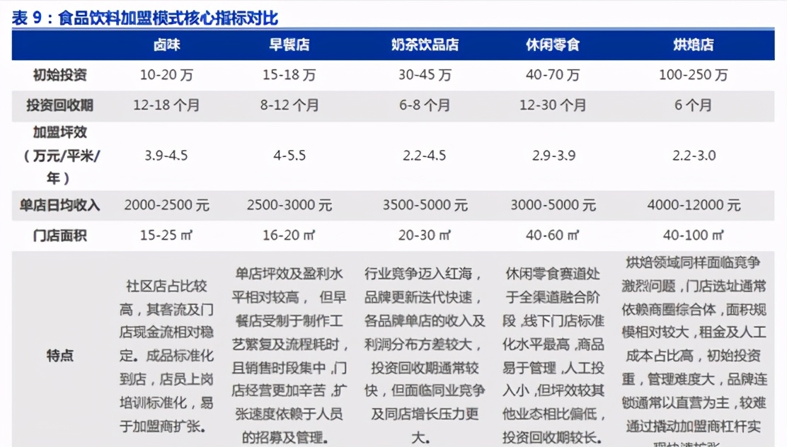国内绝味食品龙头,绝味食品公司龙头