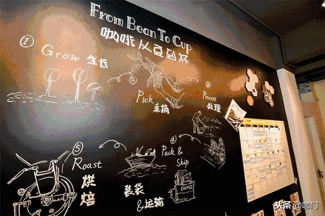 张洪基咖啡视频,张洪基咖啡专访