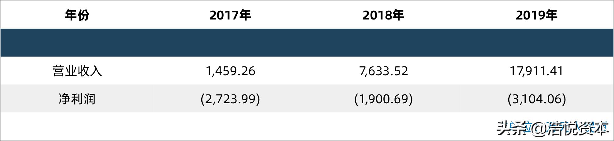 国家联采办“拍了拍”各大药企，第三批药品集采工作蓄势待发