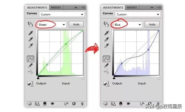 ps制作超现实创意人像,通过ps制作一幅超现实人像特效