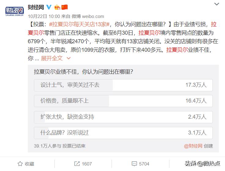 forever21这个牌子的衣服低端吗,forever21快时尚陈列