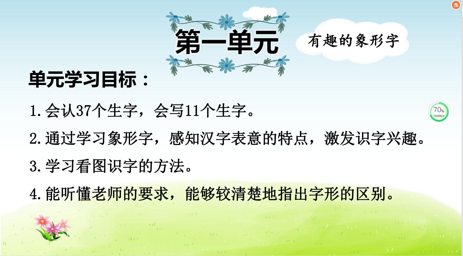 一年级上册语文课件第1单元,一年级语文上册课件ppt一单元