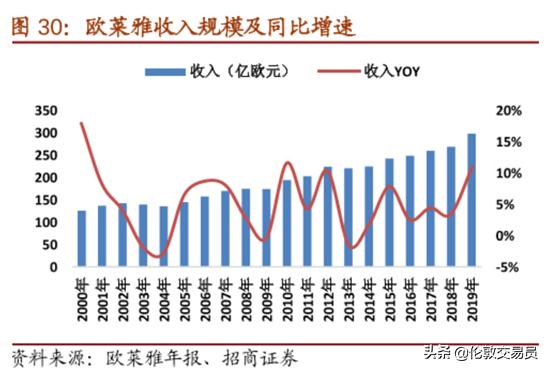 谁才是真正的口罩龙头,谁才是真正的ai龙头