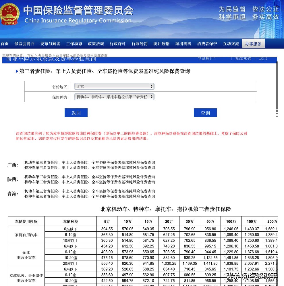 车型数据分析,首年车险报价多少合适呢