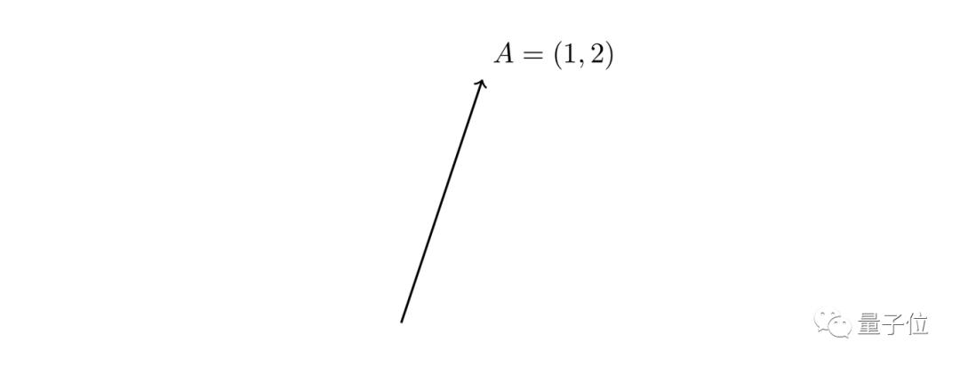 latex绘图教程,latex最新的中文教程