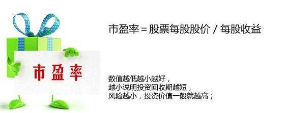 你真的懂计算吗,你真的懂顶流吗