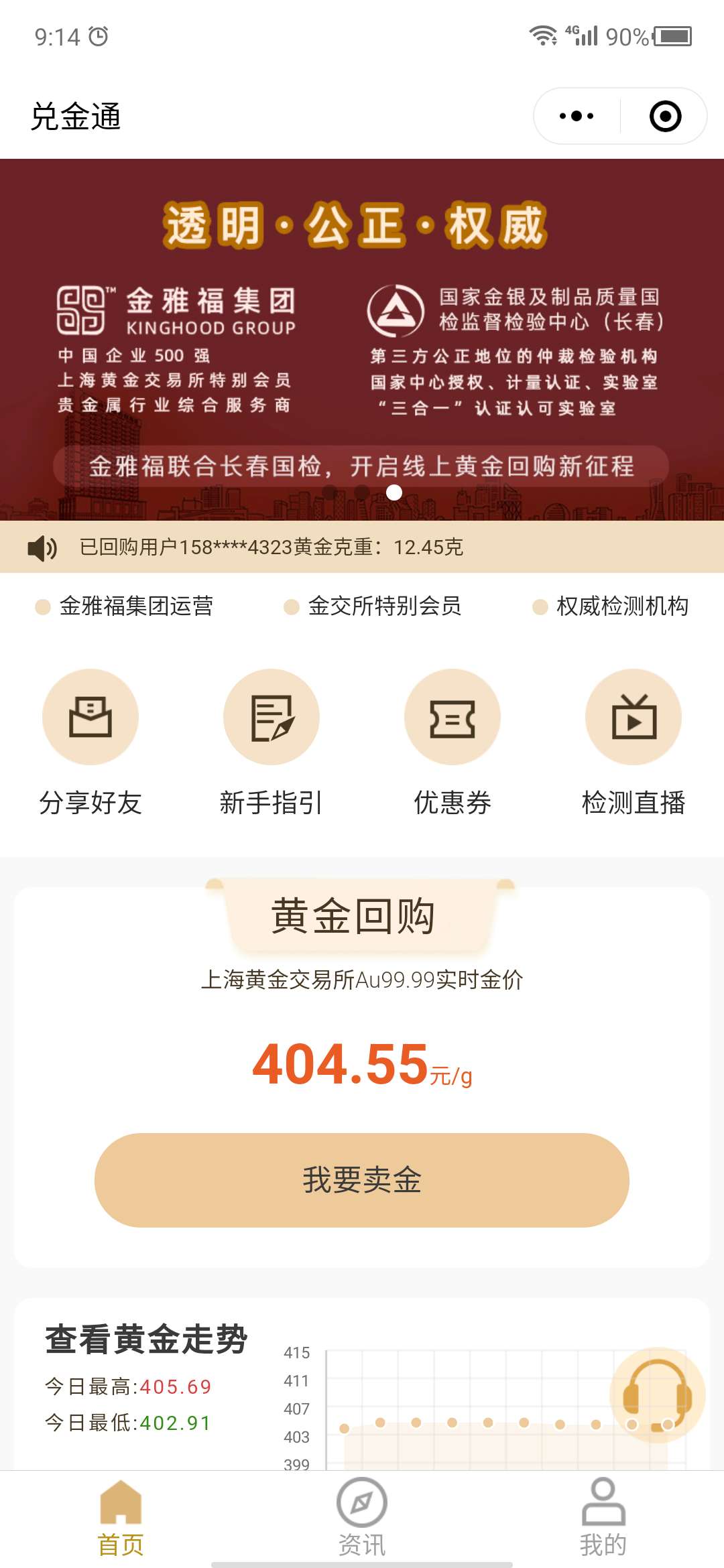 今日黄金回收401元值吗,今天黄金回收价格999和9999