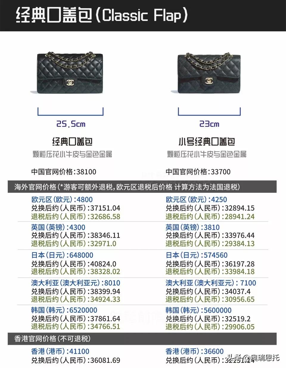 香奈儿经典款包羊皮价格,香奈儿新款中国香港比价