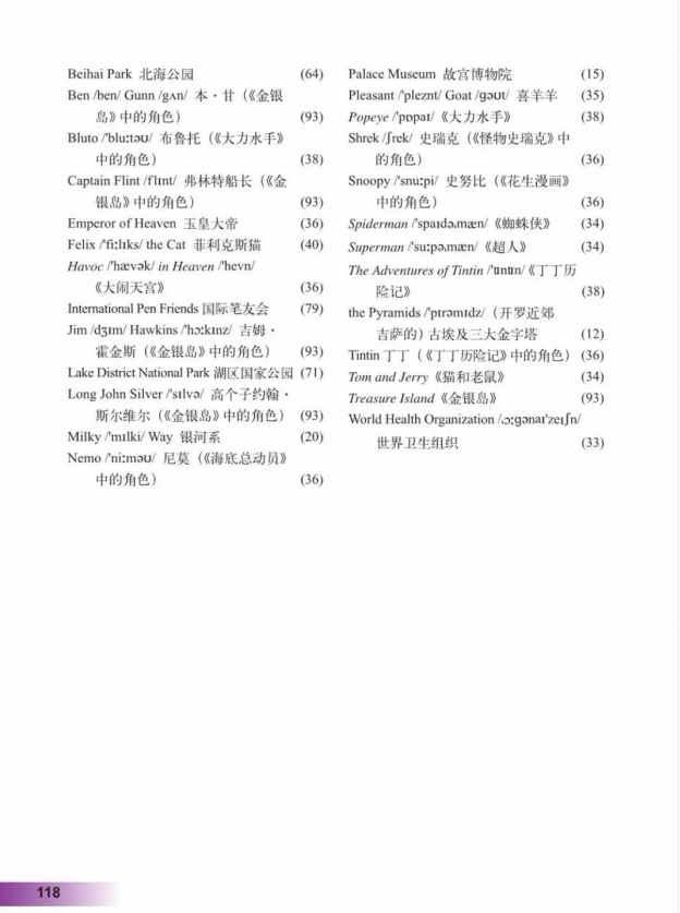 鍏勾绾т笅鍐岃嫳璇鏈勃鏁欑増鍗曡瘝,鍏勾绾ц嫳璇鏈笅鍐岀炕璇戜汉鏁欑増