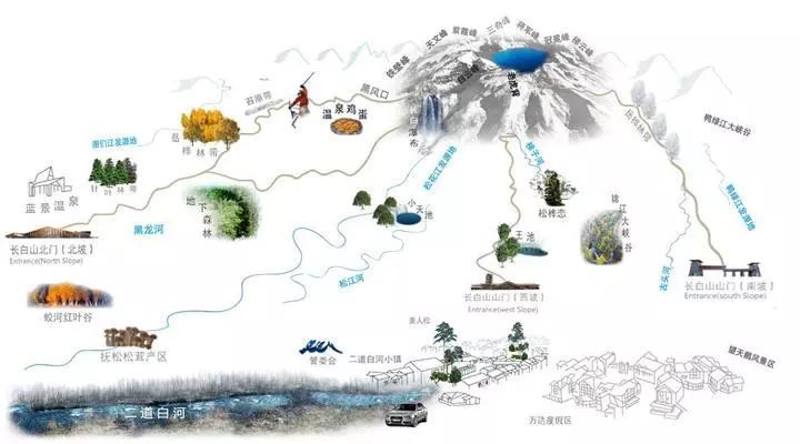 长白山滑雪最佳旅游时间,长白山天池漂流滑雪