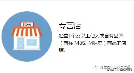 速卖通开店入驻流程完整版,速卖通开店流程及费用视频