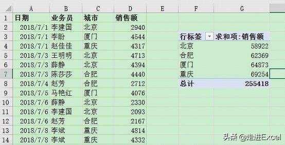 excel软件最新版使用大全,简单介绍下excel软件的功能和特色