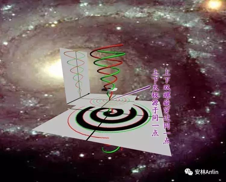 问道学堂课程,问道学堂