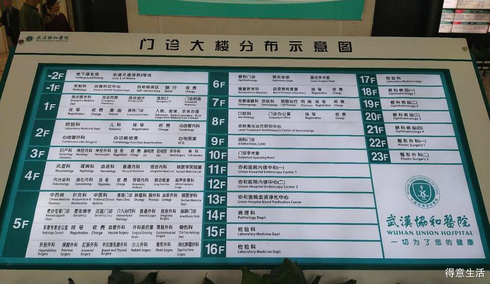 武汉三甲医院周六周日预约挂号,武汉医院网上挂号有哪些途径