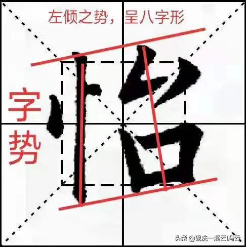 九成宫每日一字完整视频,每日九成宫单字