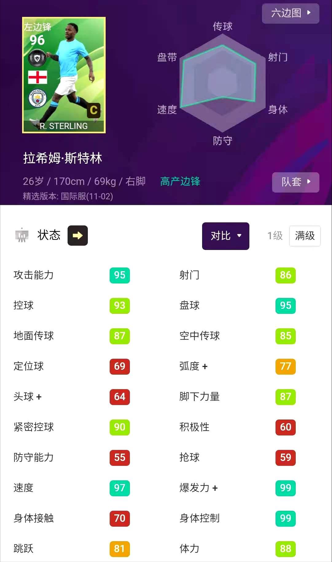 实况足球2021曼城阵型打法,曼联精选兑换后面还有什么精选