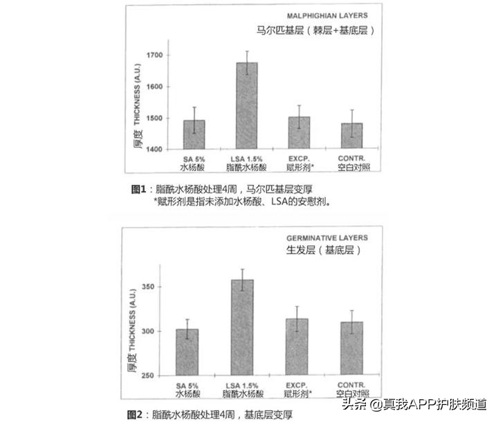 脸上闭口很多咋办啊我是敏感肌想试着刷酸请问有办法吗？
