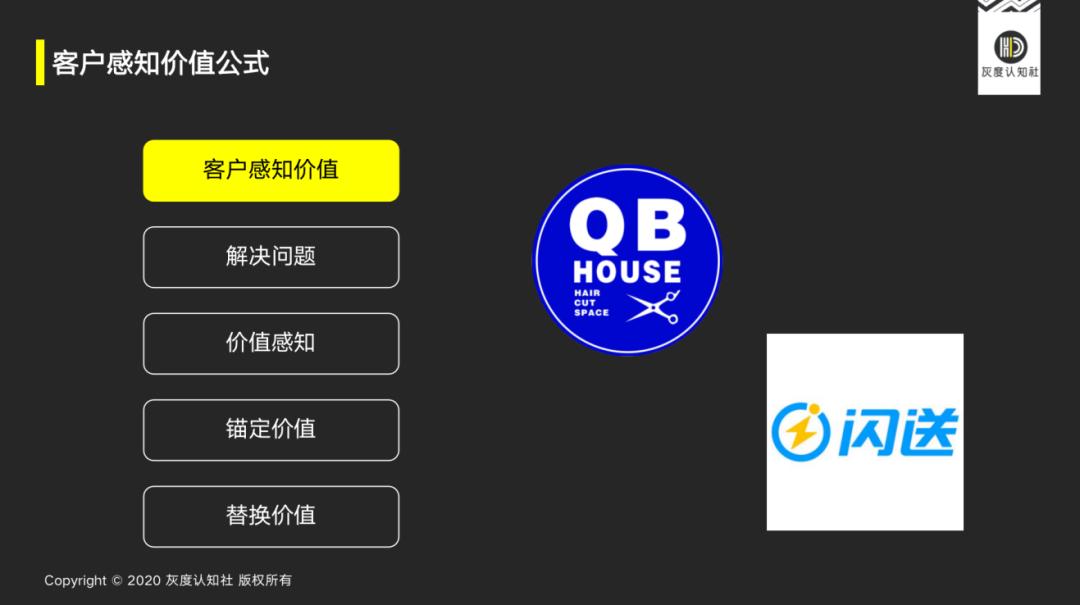 指数级增长的底层逻辑