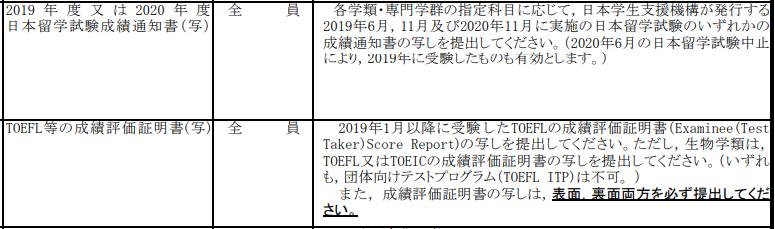 日本筑波大学研究生,追梦队vs日本筑波大学