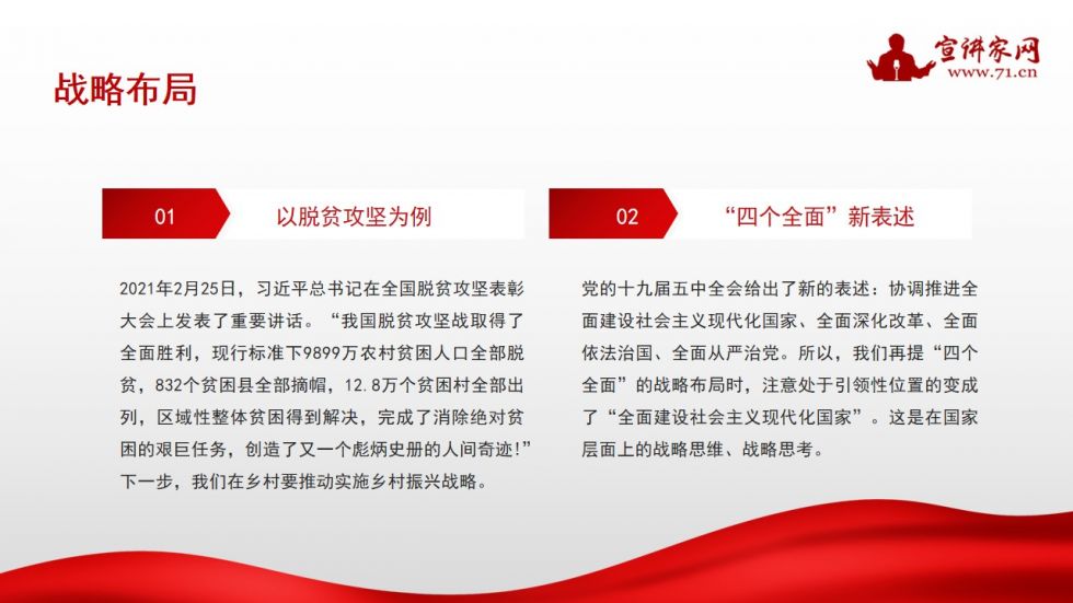 宣讲家课件：中国*产党共**百年奋斗与民族复兴