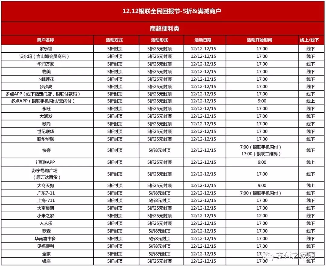 omg海量商品价格,omg双11必抢爆款