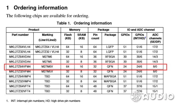 拆解sony1000xm4,索尼蓝牙耳机wfh800评测