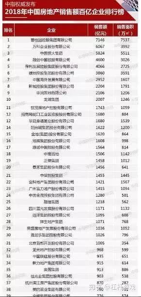 绿城一个敢讲真话的房产人,绿城房产理念