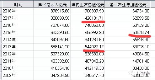 spss软件下载官方,零基础学pr素材