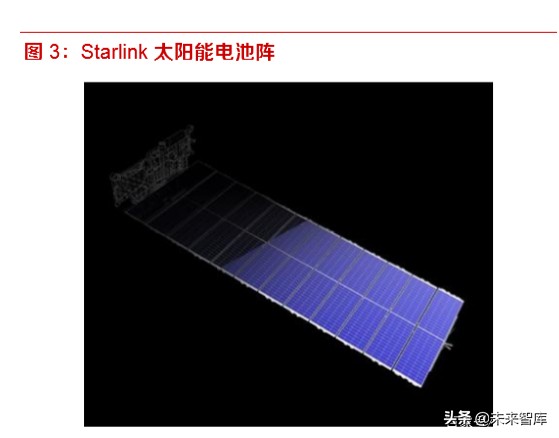 卫星互联网高轨卫星成功发射,卫星互联网技术和应用研讨会