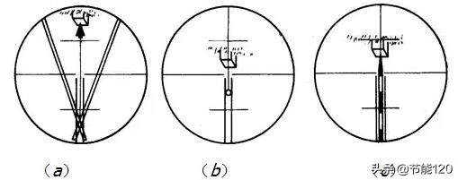 如何用经纬仪测量导线对地距离,轻松学测量