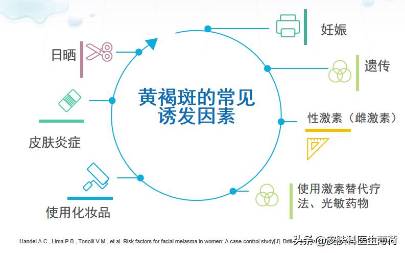 黄脸婆吃什么祛斑,告别黄脸婆自制纯中药祛斑面膜