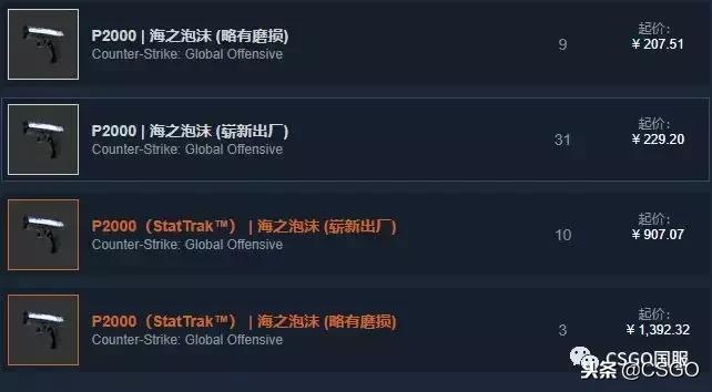 「皮肤控」第32期：最贵*器武**箱开火蛇——解锁英勇大行动*器武**箱