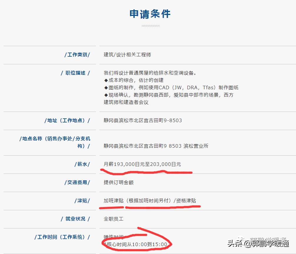 暖通工程师在日本待遇,暖通设计好找工作吗