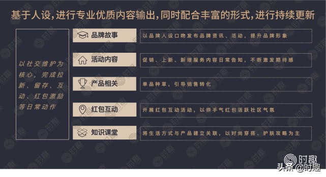 经验分享怎样正确做私域流量,私域流量运营如何正确操作