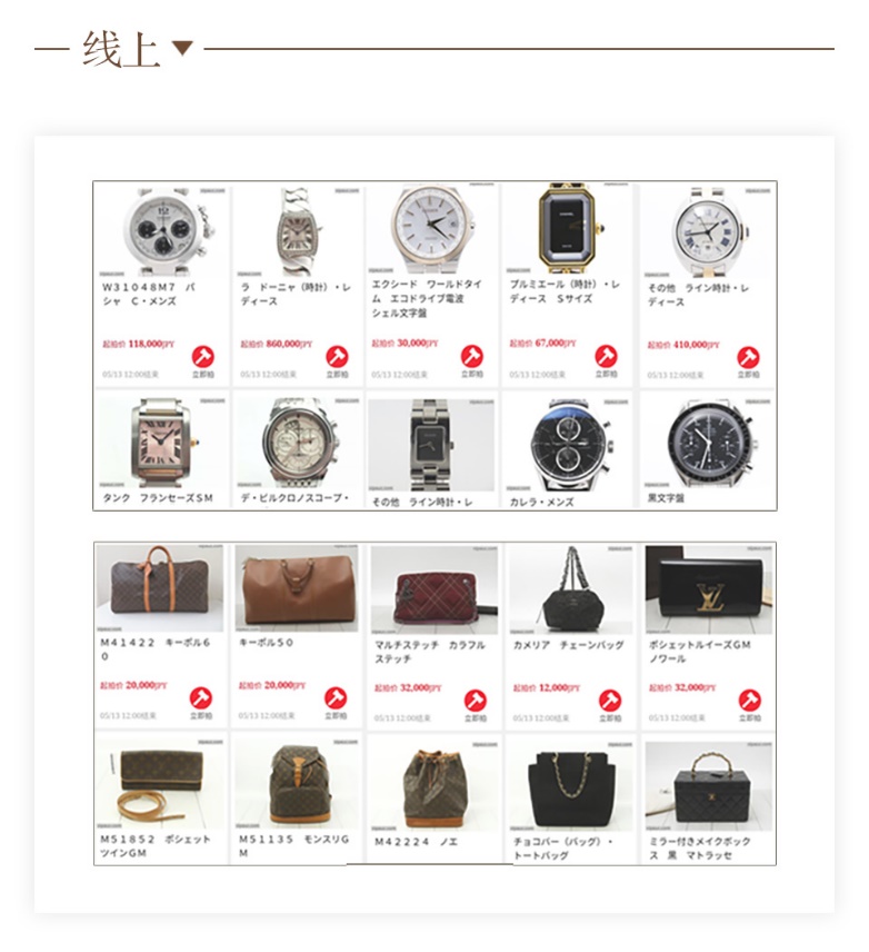 中古拍卖会日本,中古拍卖会在哪里