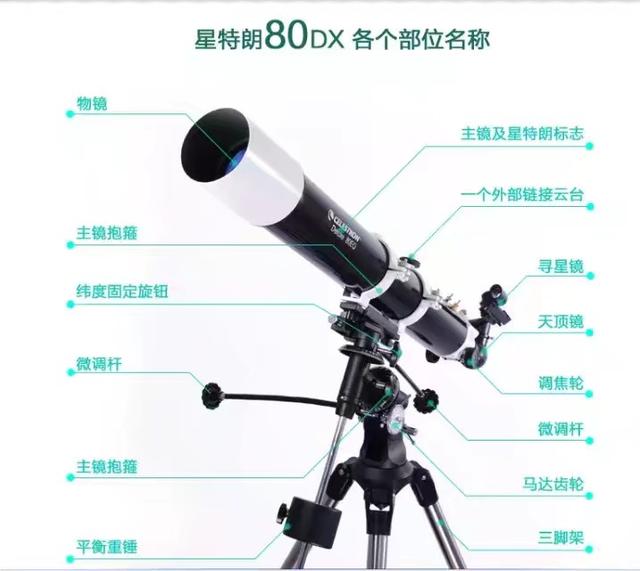 星特朗80dx好操作吗,星特朗80dx真实效果