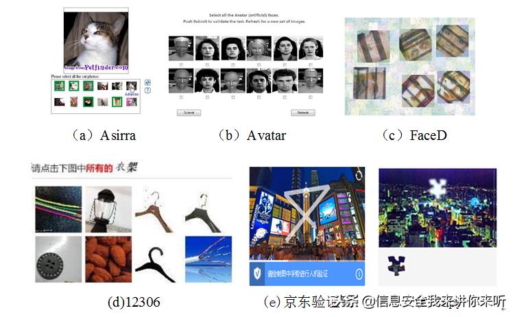 黑客新手挖漏洞,黑客黑掉验证码机制