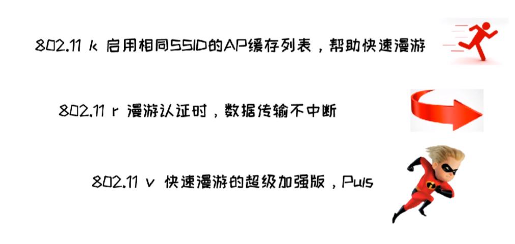 acap全屋wifi安装,acap全屋wifi的优点