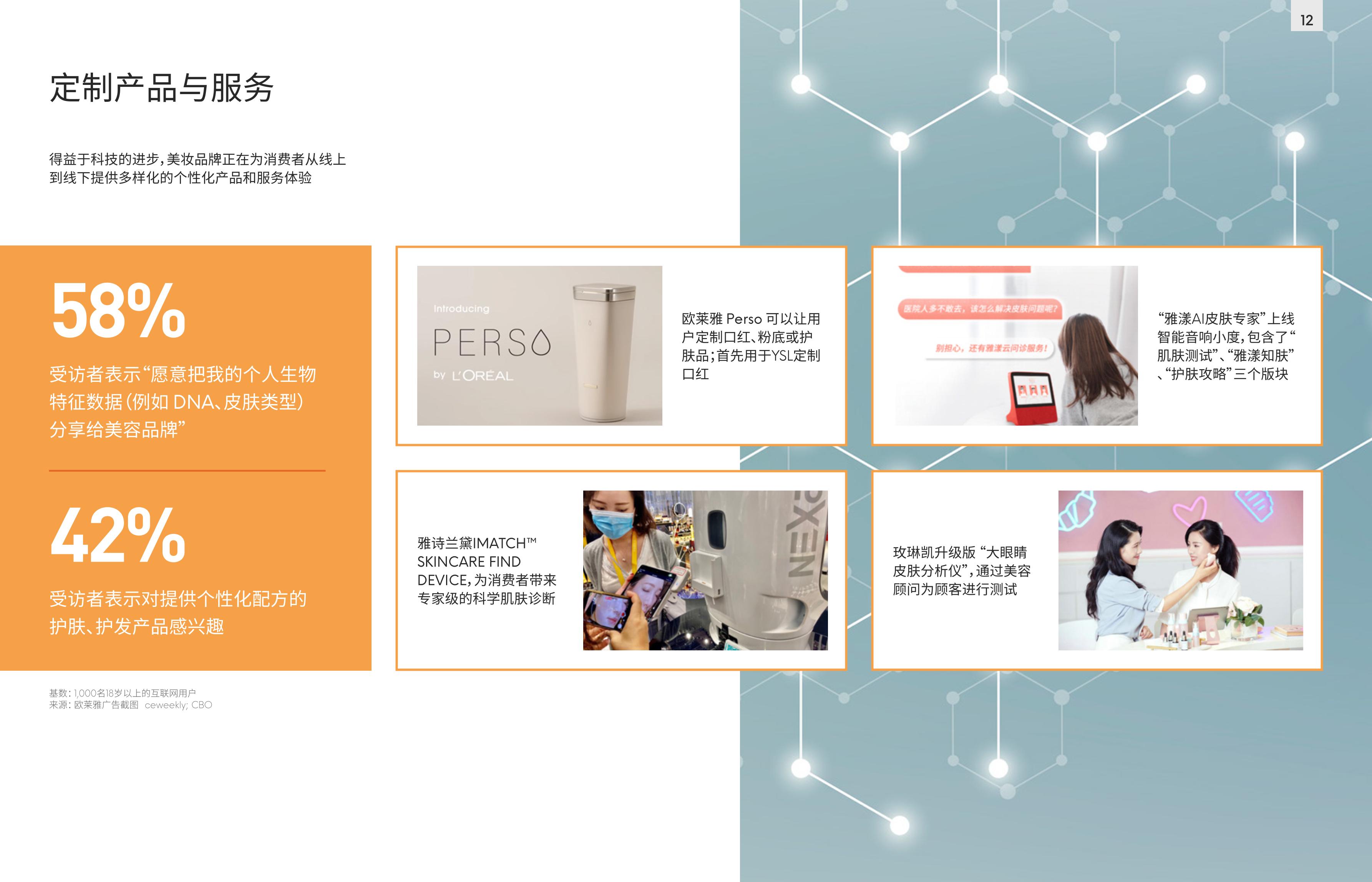 2022年护肤品行业趋势如何,2021年护肤品行业数据分析