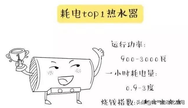 查别人电费的明细账单,自家电费特别多怎么查是否被偷电